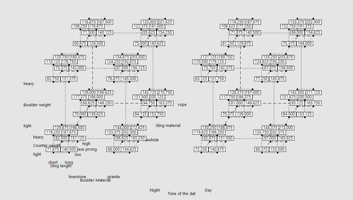 shop modal logic