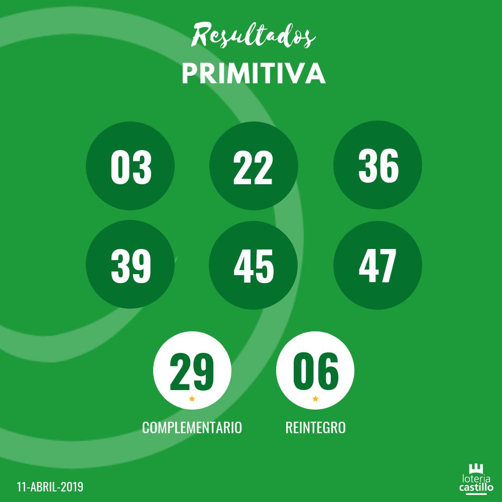 Mañana ¡12 millones de euros en #LaPrimitiva! Os dejamos los resultados de ayer 👇
bit.ly/primitiva_t 
#FelizFinde