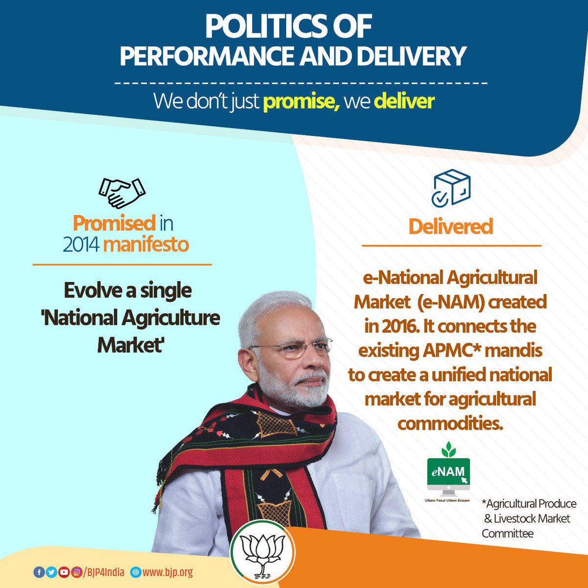 ibijendrasharma's tweet image. BJP4India: We don't just promise, we deliver. 

Promise: Will create a single National Agriculture Market. 

Delivery: In 2016, created e-NAM which connects the existing APMC mandis to create a unified national market for agricultural commodities. #ModiH…