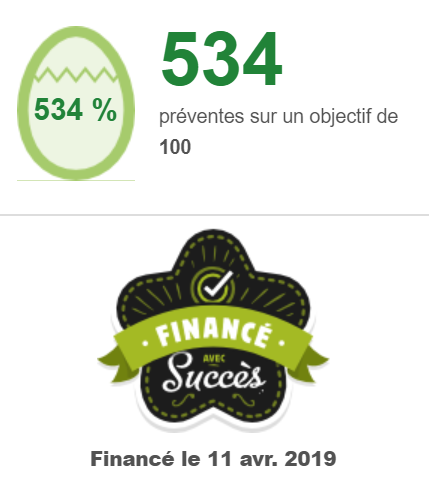 BeeBarConcept tweet media