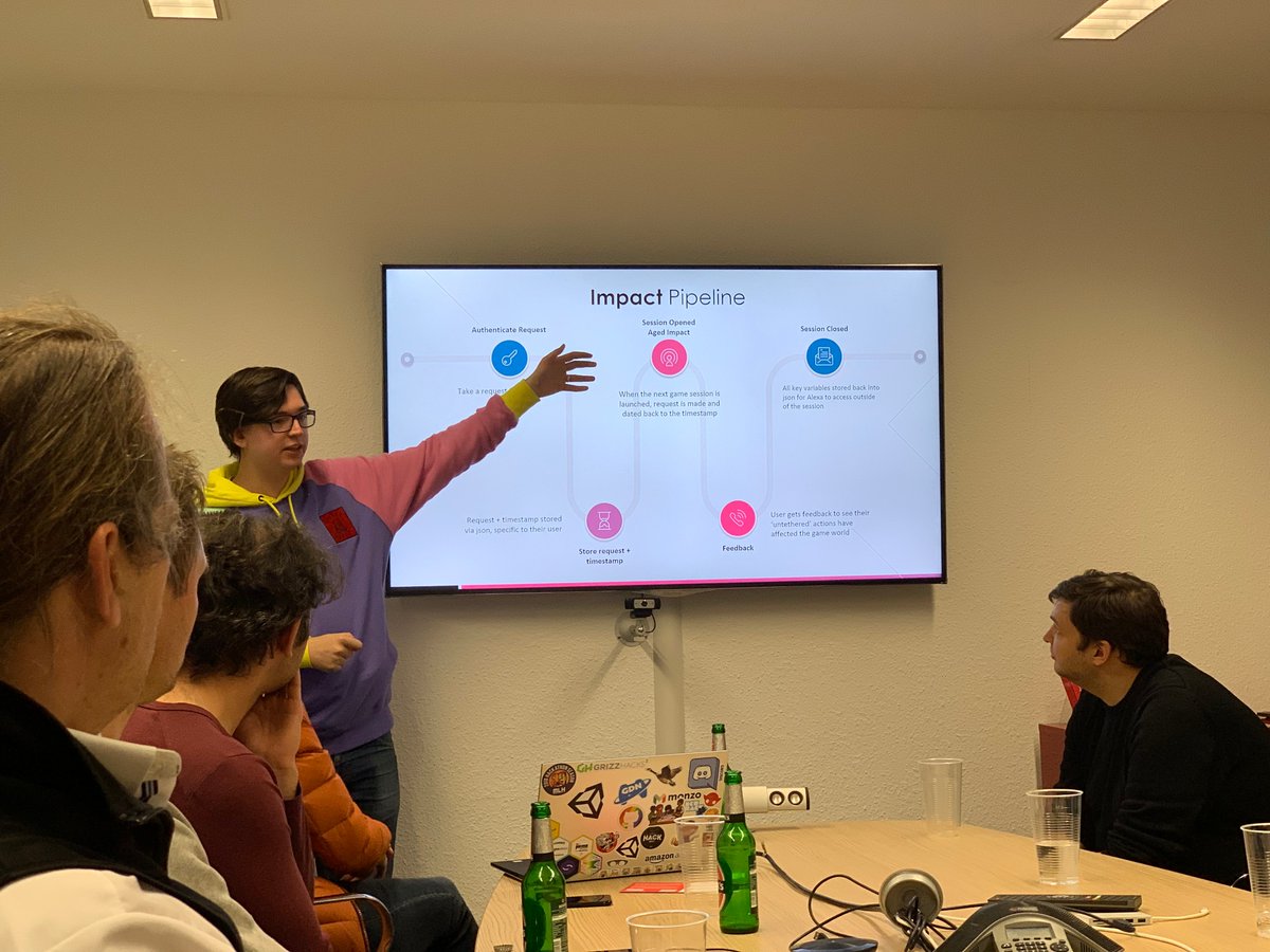 The "#Alexa Game Developers" were our guests. Thanks to <a href="/markbate/">Sir. Mark Bate</a> and the interesting insights into voice-controlled game development. #alexaskills