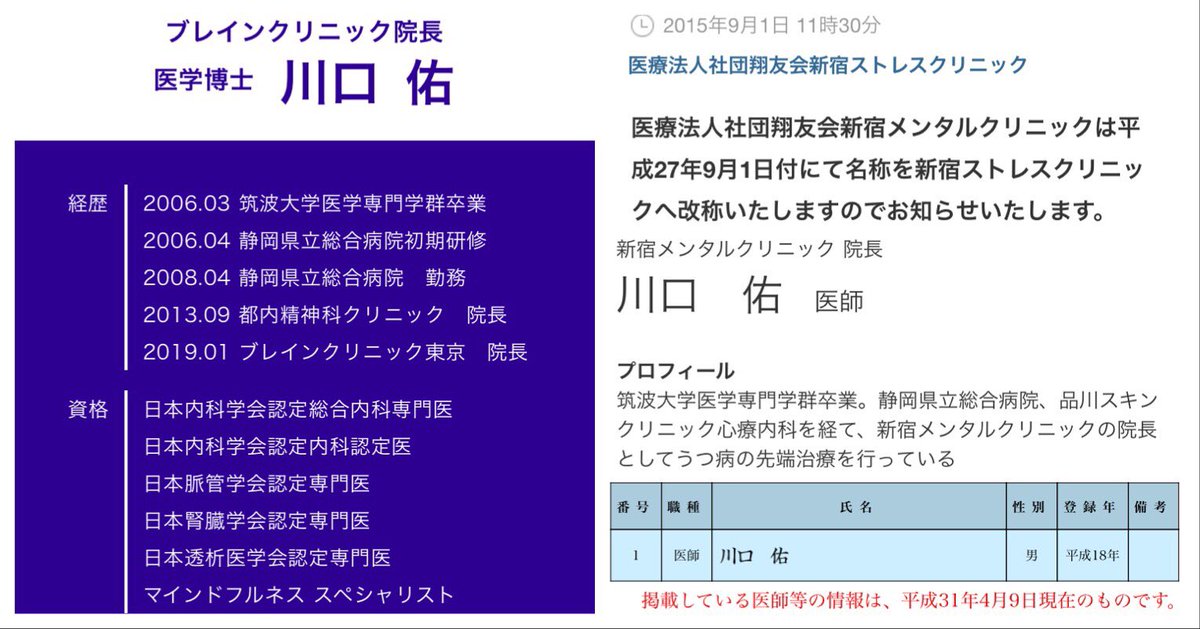 評判 ブレイン クリニック 東京