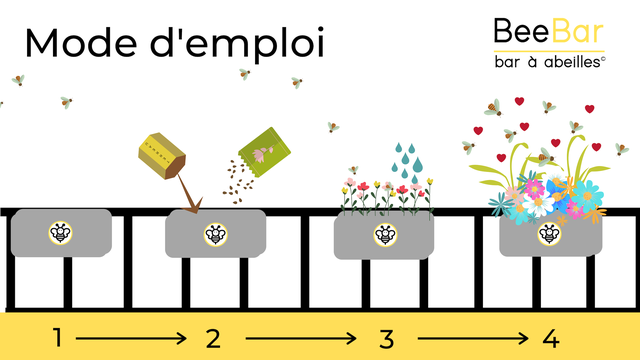 MAIF's tweet photo. #Abeilles 🐝🐝 Et si chaque citoyen pouvait grâce à des fleurs mellifères bio participer à leur sauvegarde  ? Lancé il y a quelques semaines, le projet #BeeBar a déjà suscité de nombreuses précommandes sur @ululeFR !  A découvrir sur @ccollab : https://t.co/OGm4PLstvn https://t.co/z5YmeyeW4q