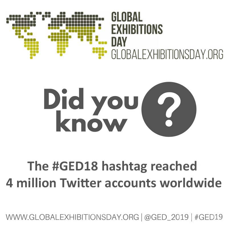 UFI_GED_2022's tweet photo. Did you know that the #GED18 hashtag reached 4 million Twitter accounts worldwide? #GED19 #eventprofs @UFILive @stephselesnick @AsocFeriasEsp @IAEEDC @IEIA_sec @IELAWORLD @IFESGlobal @SACEOS @SisoOrg @UbrafeOficial @UNIMEV_FR https://t.co/K974ozQXwG