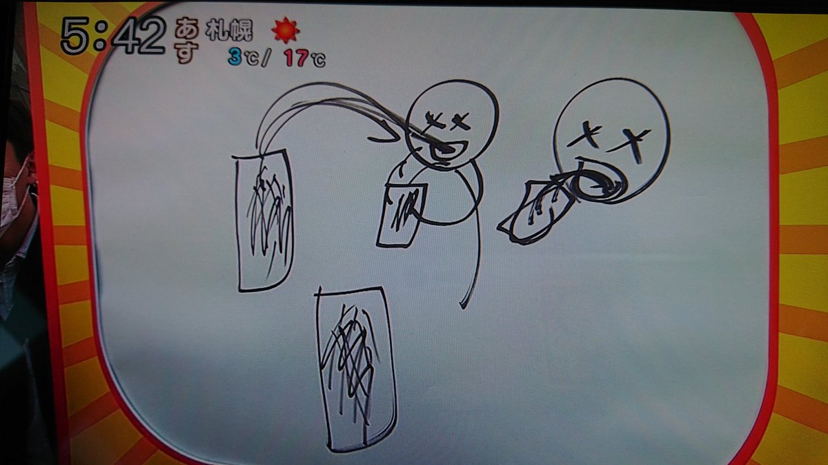 奥さんお絵描きですよ 奥さんお絵描きですよ