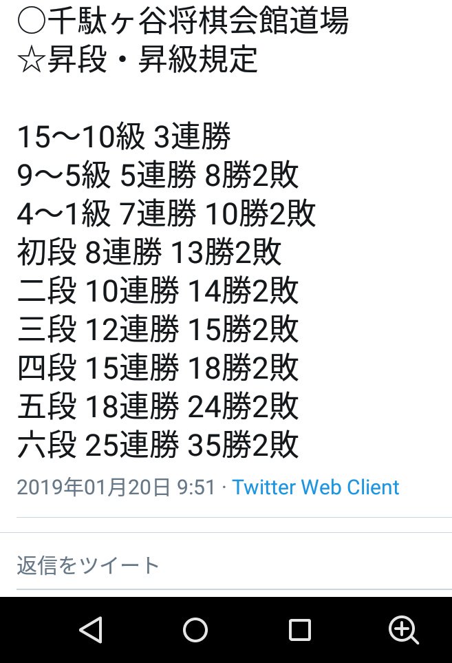 むろニスタ tweet media