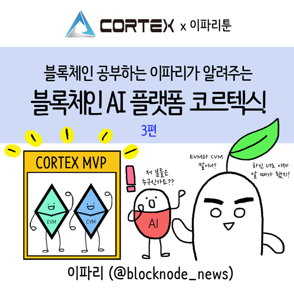 blocknode_news's tweet photo. [코르텍스(Cortex)x이파리툰] 블록체인 공부하는 이파리가 알려주는 블록체인 AI 플랫폼 코르텍스! 3편
최초로 AI를 #블록체인 에 적용한 프로그래밍 #암호화폐 #코르텍스~
어려운 백서 속 단어들을 쉽게 설명해드리는 마지막편!
[#바로보기 https://t.co/9LkXxpllZs] https://t.co/ghKYdPdJw4