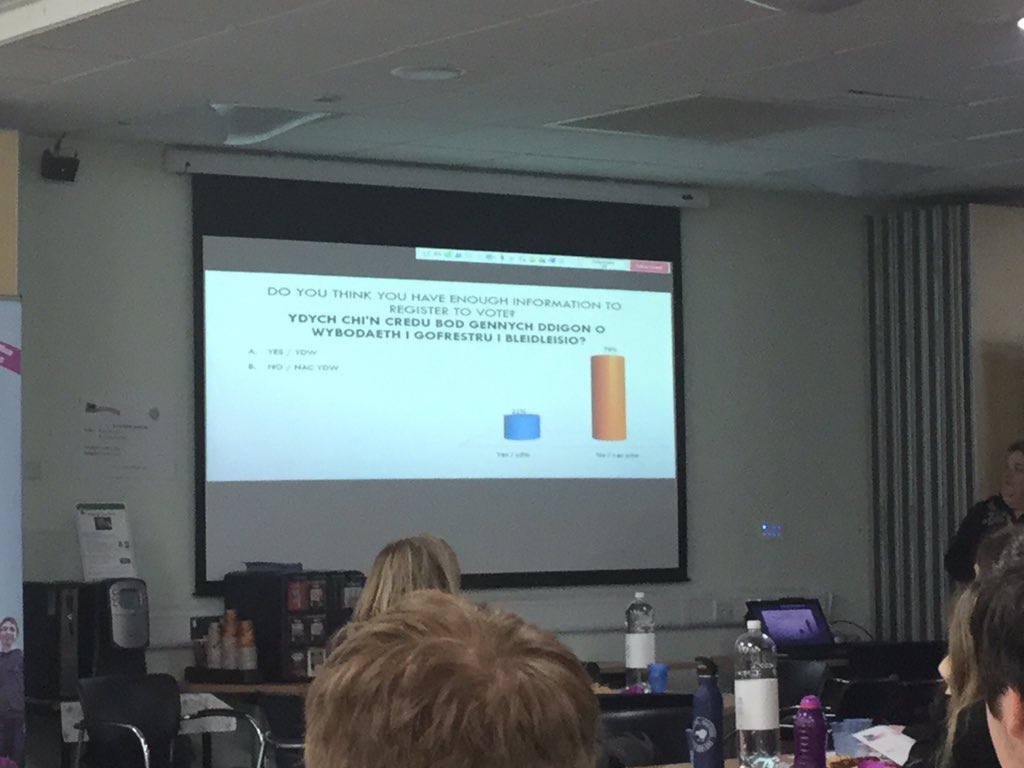 PembsCYPRO's tweet photo. Interesting answers coming up at todayβs #PembsDC event! https://t.co/70FvgUXTE0