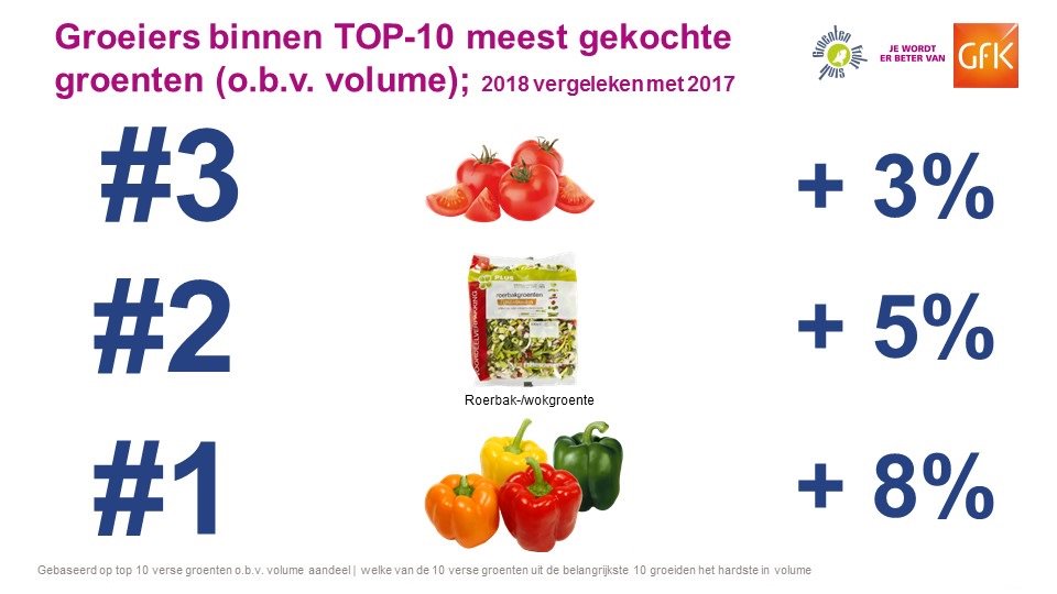 GFHuis tweet media