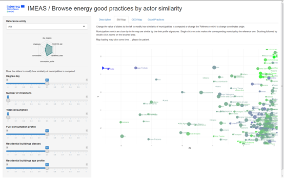 IMEASPlatform's tweet photo. The #tool "Browse #energy good practices by actor similarity" is available on https://t.co/NUUKMMHpJy. Try it and use the free #app that enables tool customization with user #data!
Municipalities #energyconsumption #energyproduction at a glance!
#IMEASprojectAS #IMEASPlatform https://t.co/QAdIVkuMpM