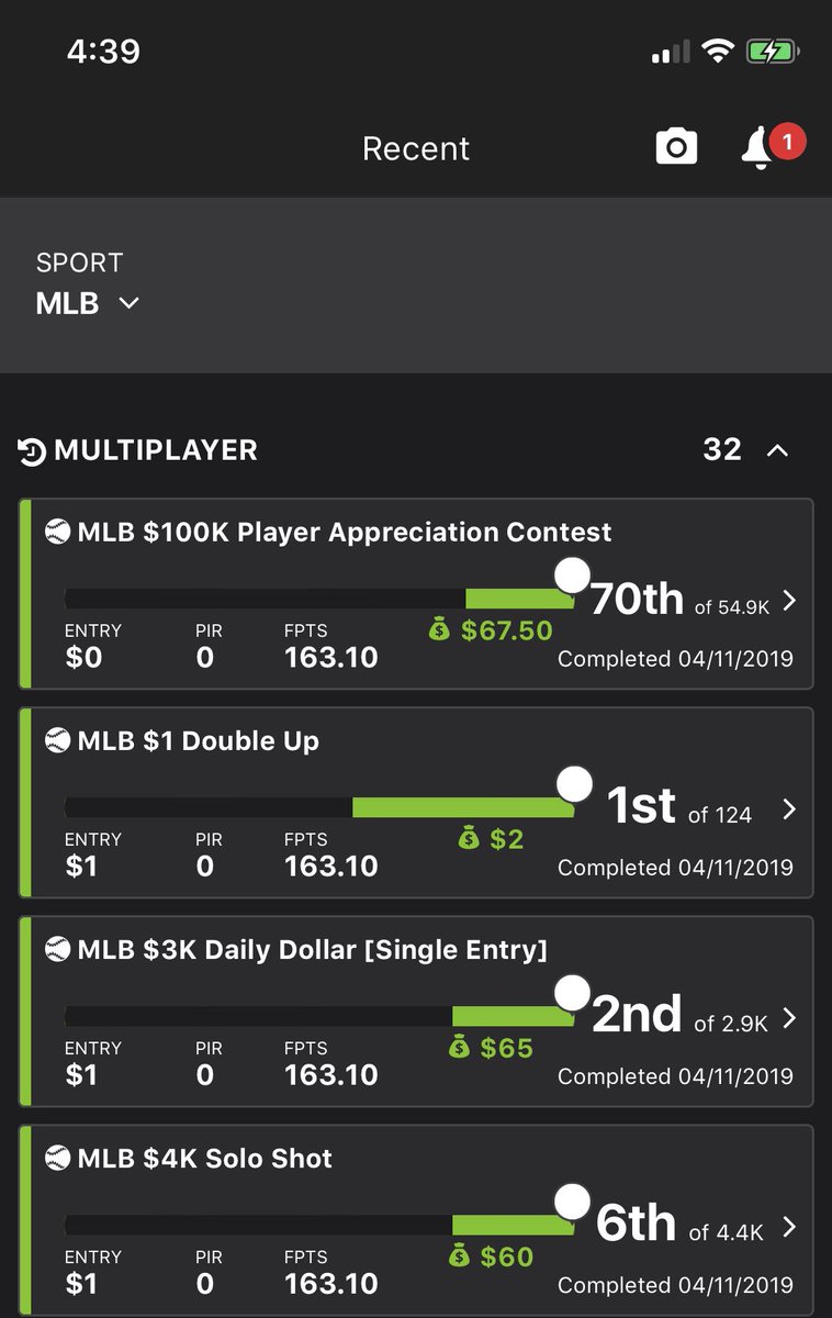 walburgjustin's tweet photo. @DFS_5Pack you got three dollars? Turns $3 into $190 just by reading the write up last night! Kicking myself for not playing more! #DFS5Pack https://t.co/3DbkUbxfsG