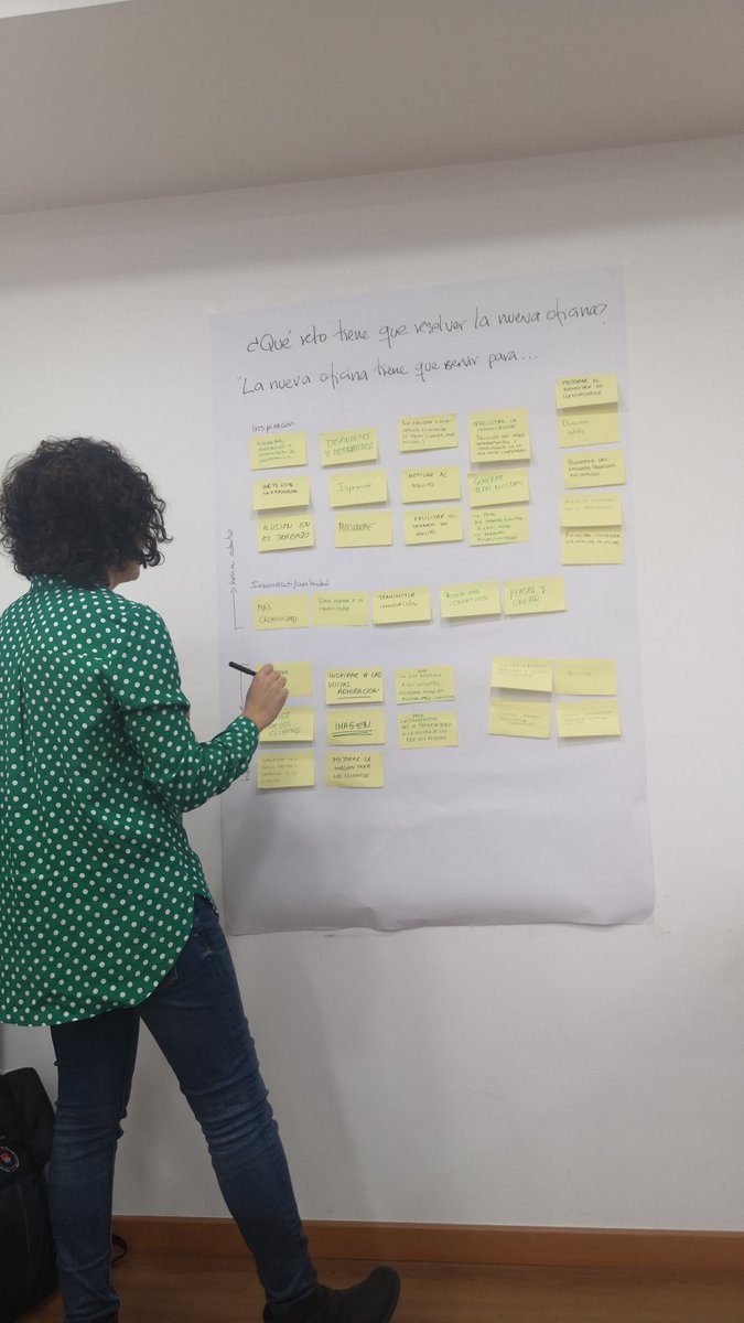9BeaMartinez's tweet photo. Hoy en @Atrevia Barcelona diseñando entre todos las futuras oficinas. 👏 https://t.co/2OqLRL0DXB