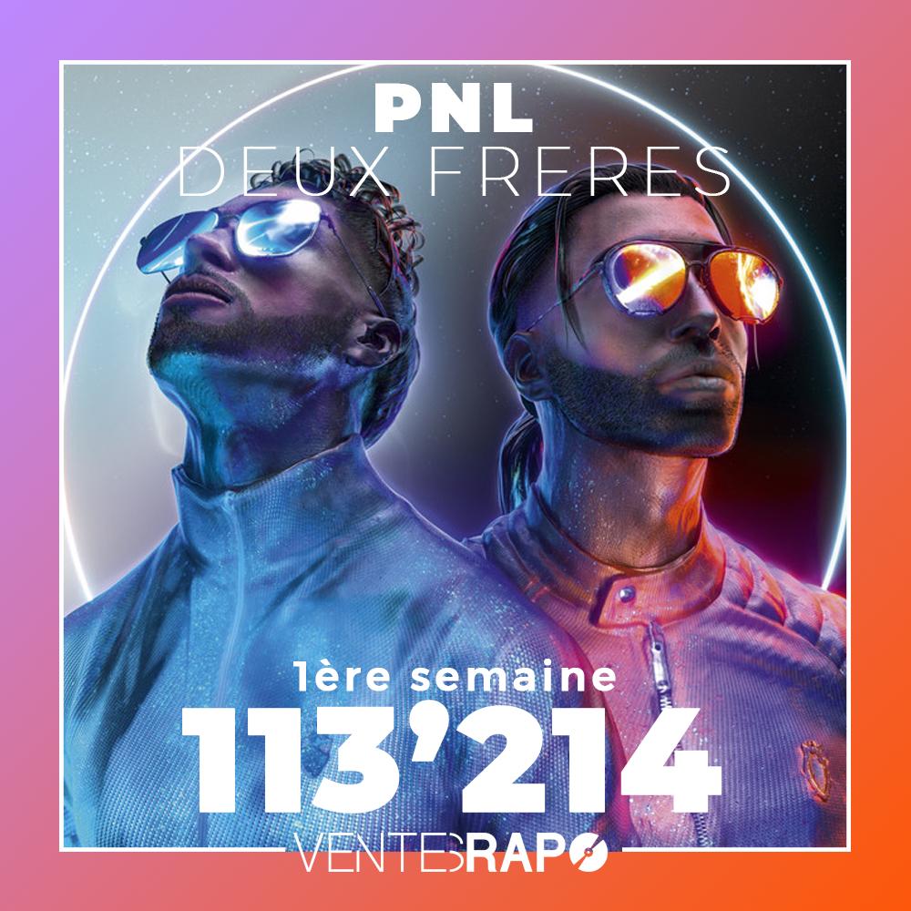 Ventes Rap on X: 🇫🇷 PNL scorent 113.214 ventes en première