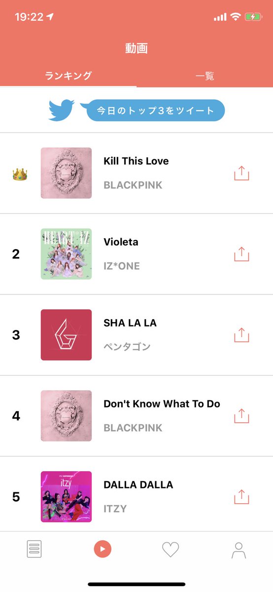 unibo_h's tweet image. 今日のK-POPトップ3🕺💃

1位、Kill This Love - BLACKPINK
2位、Violeta - IZ*ONE
3位、SHA LA LA - ペンタゴン

KTIMES ktimes.page.link/appstore #ktimes #kpop #izone #BLACKPINK #ペンタゴン #PENTAGON