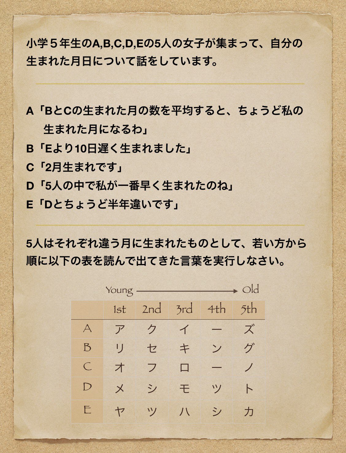 まっちー Machinote 06 Twitter