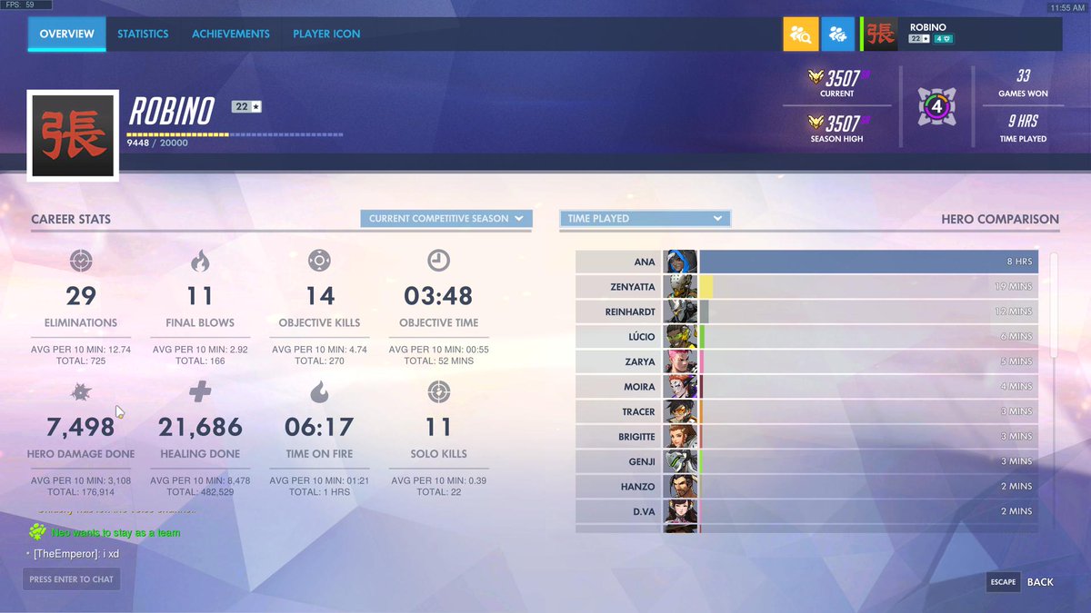 Robinors's tweet image. Pog