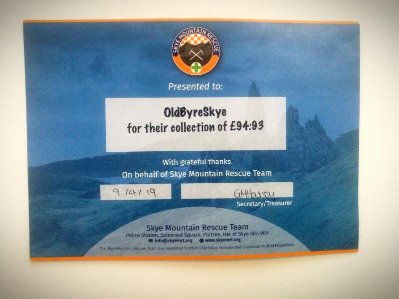 That's to all who put into the charity box. Its empty now, so please keep giving!