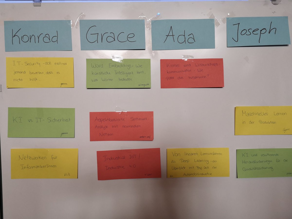 devcampIT's tweet image. Die #DevCamp19 München Sessionplannung 👌