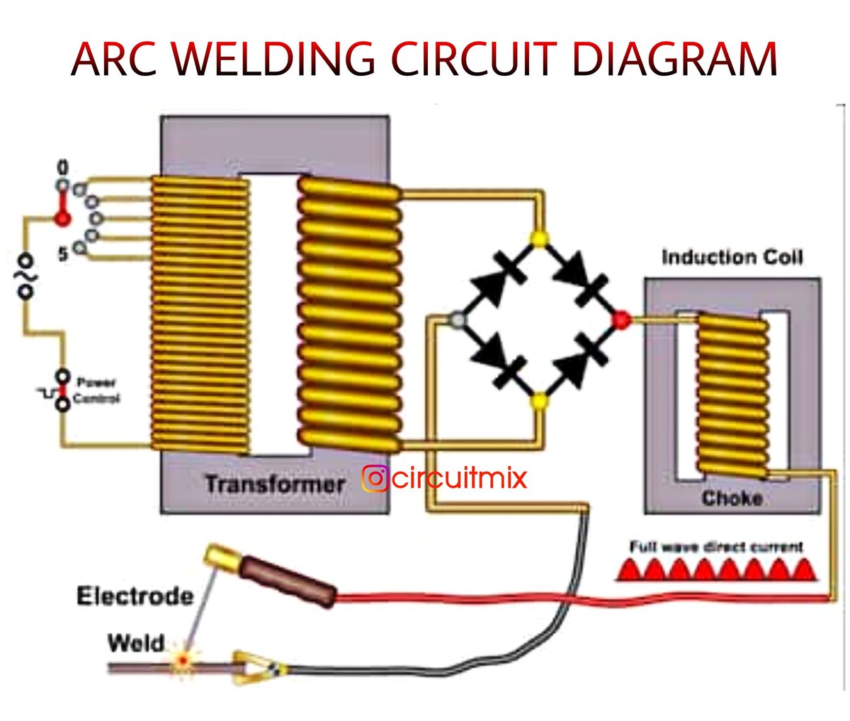 Welding Transformer Circuit Diagram - Complete Wiring Schemas