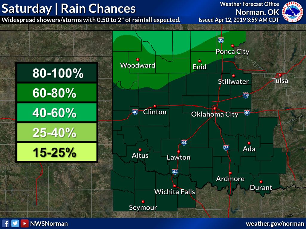 NWSNorman's tweet image. Showers and storms will spread northeastward late tonight into the day Saturday. 

Strong to severe storms will be possible across north Texas and southern Oklahoma with a threat for hail. Otherwise, widespread rain is expected with cold temperatures.  #okwx #texomawx
