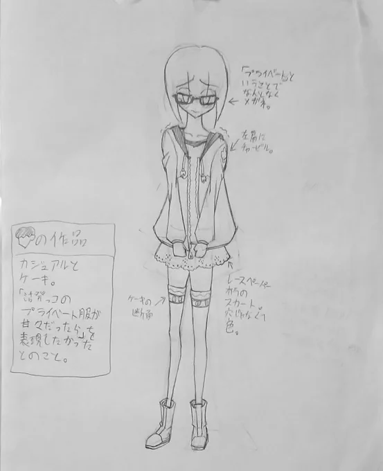 こういうのをですね、あと5種類描こうかと。 