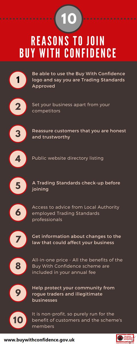 Do you know what you get when you are a #BuyWithConfidence member? First, you will be #TradingStandardsApproved. But there's a lot more! Check all the reasons why being part of #BWC is so good for your business! 
buywithconfidence.gov.uk/business/how-t…
#SmallBiz #BizHour