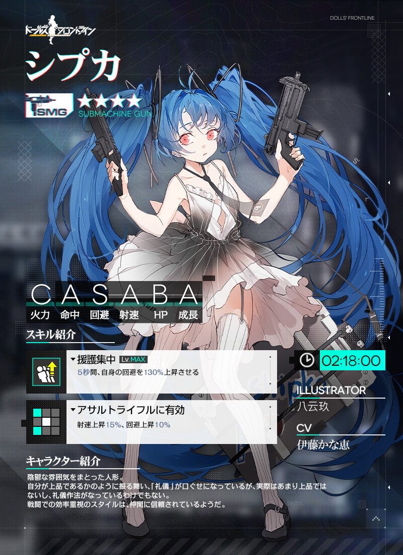 ドールズフロントライン公式 على تويتر 新人形紹介 4サブマシンガン シプカ の紹介です いつもは少し口うるさいけど 戦闘時はとっても頼りになる子なんですよ 詳しくは下図をご覧くださいね 4月19日 金 メンテナンス後 より入手可能です お楽しみ