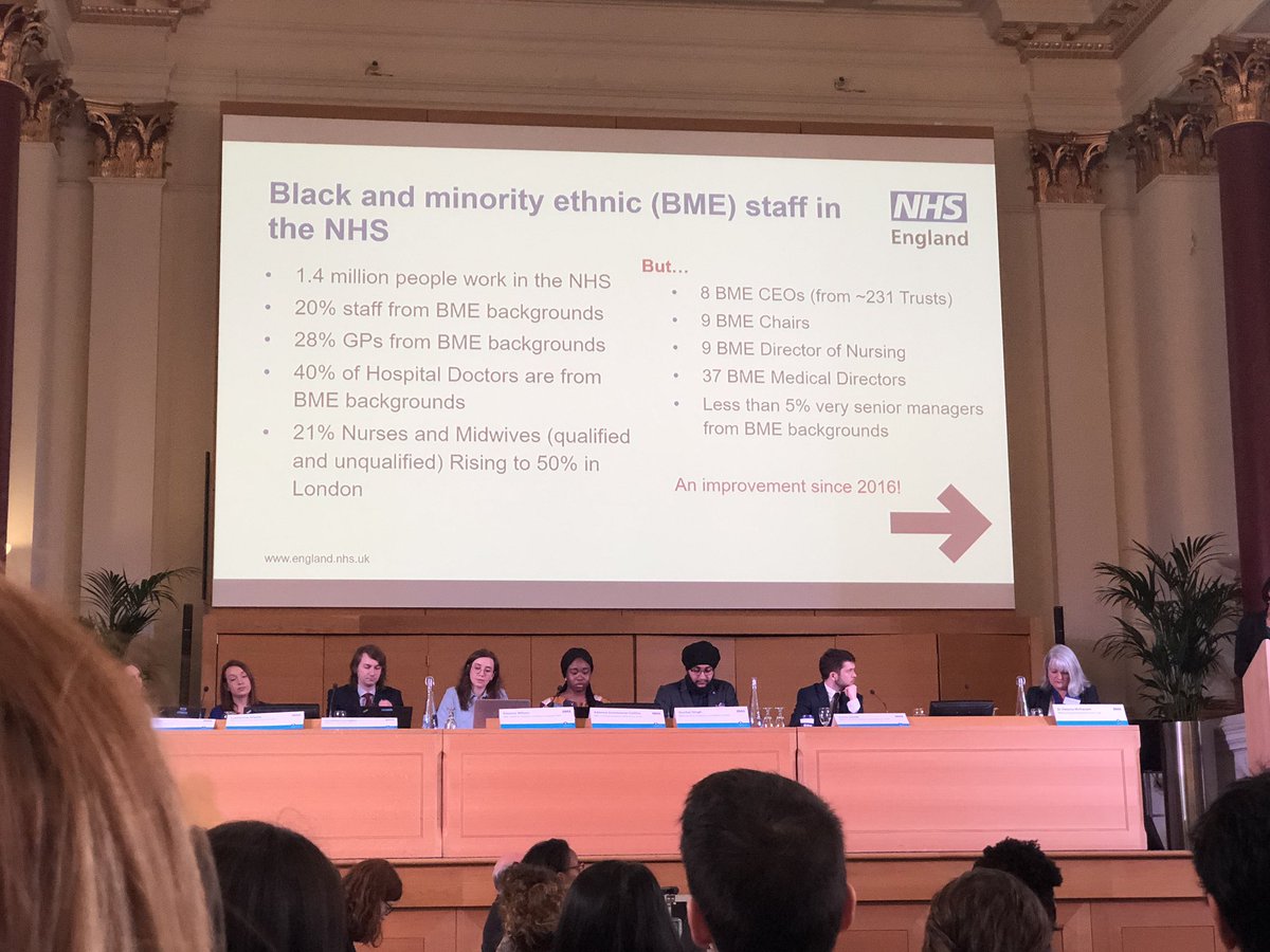 The statistics are shocking, the NHS has such a diverse workforce but more is needed to be done in ensuring that there is more BME staff occupying higher positions.  #Equitynotequality #MEDStudentConf