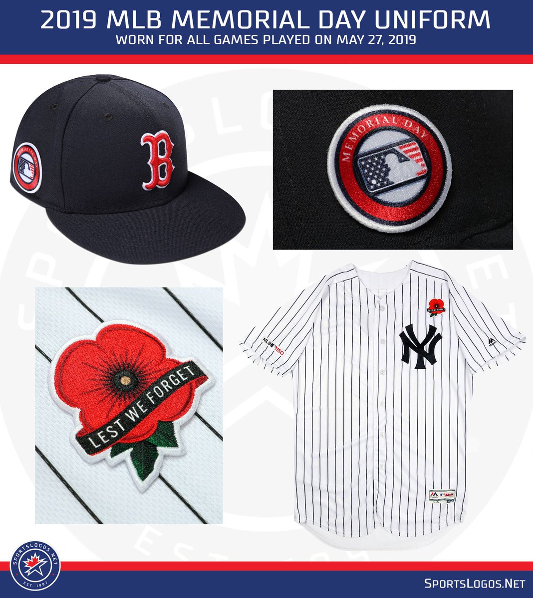 mlb memorial day jerseys