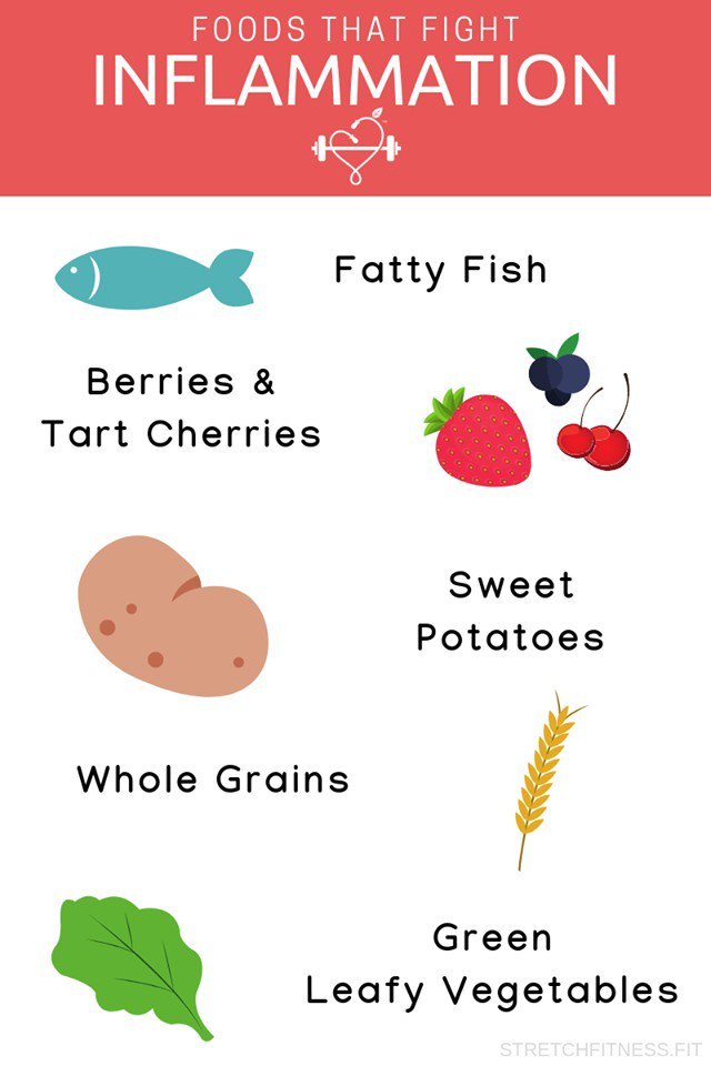 Nutrition tips from Coach Dawn of Stretch Fitness!         
🍏🍠🍅  
She is now accepting clients for online nutrition coaching! Click the link to learn more.
#Health #Nutrition #Fitness #Coach
ecoexchange.shop/stretch-fitnes…