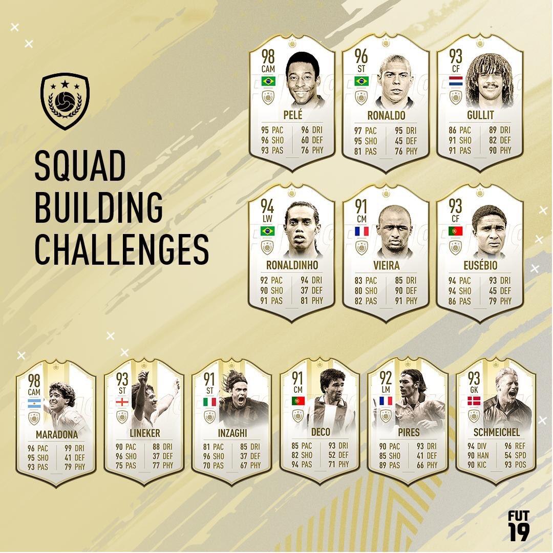 Ester Fifa アイコンsbc 一気に登場 そしてこれが Fifa19 での最後のアイコン Sbc プライム アイコンsbc 6名 モーメントアイコンsbc 6名 トップティアのモーメントアイコンsbcは費用的にあまりにも高額になりすぎるということでプライムで出す