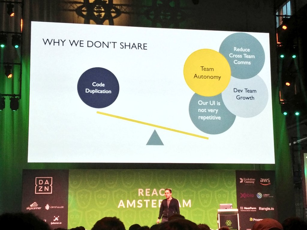 MrDarrenV's tweet image. Really insightful talk by @_maxgallo on using microfrontends to make @daznglobal&apos;s product more scalable, including controversial choices like duplicating code! 😱 #ReactAmsterdam