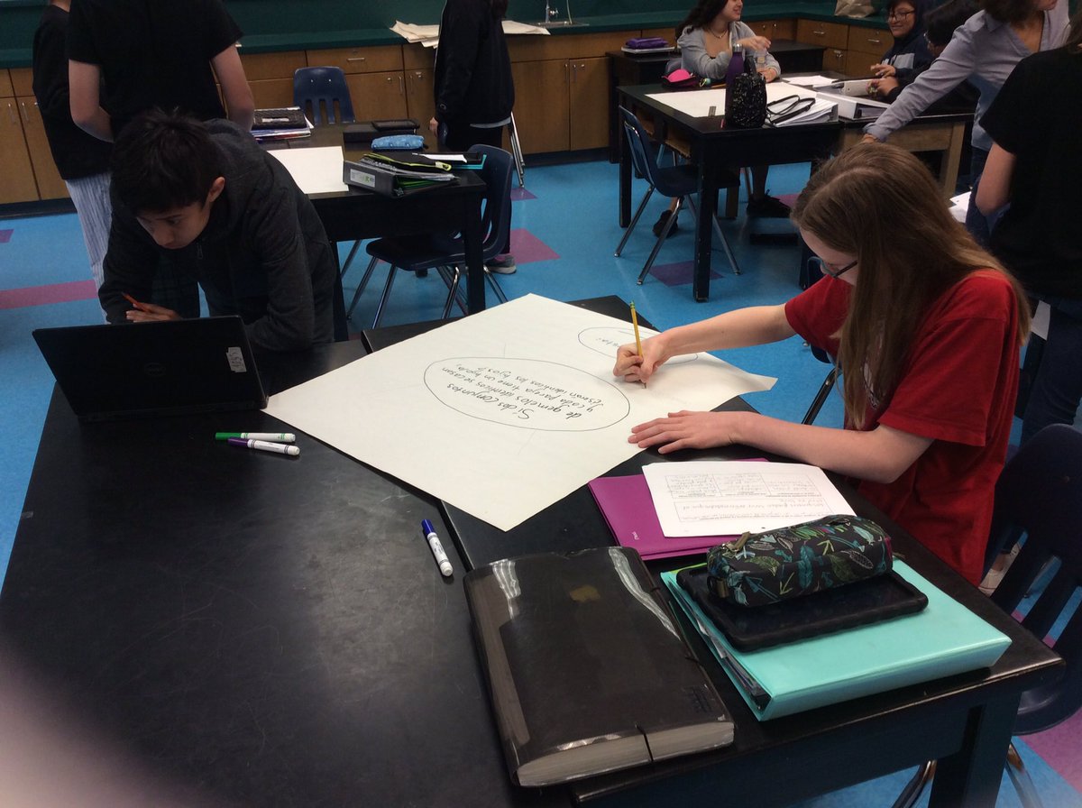 SraQuiroga's tweet photo. Putting our ideas together to finish our genetics PBL on identical twins! @APSGunston @APSscience https://t.co/qfqkPVpps1