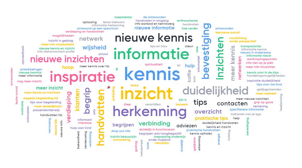 IqStichting's tweet photo. Het symposium van Stichting iQ+ was een groot succes! Lisette schrijft over de kwartjes die zij hoorde vallen. https://t.co/E37xckeI70 https://t.co/woFBnwOeud