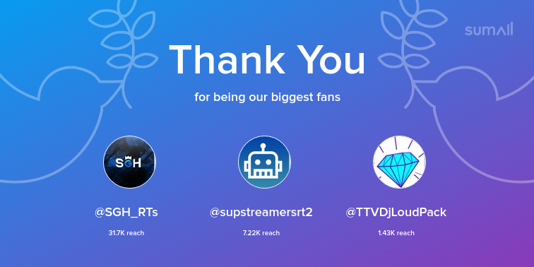 SkeddyJay's tweet photo. Our biggest fans this week: @SGH_RTs, @supstreamersrt2, @TTVDjLoudPack. Thank you! via https://t.co/aidbSLHtq6 https://t.co/vI7rzfnbFC