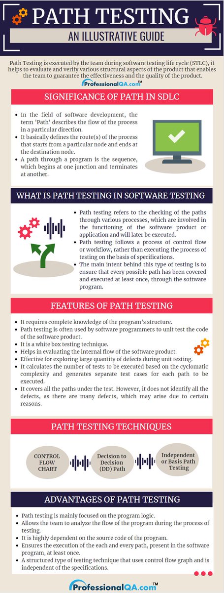 ProfessionalQA's tweet photo. Explore the numerous aspects of path testing with the assistance of our following #infographic and enhance your knowledge. For complete article visit https://t.co/lnoWjNKjd3
#pathtesting #infographics #softwaretesting #qualityassurance #testingtype https://t.co/hUwgVj16Cc