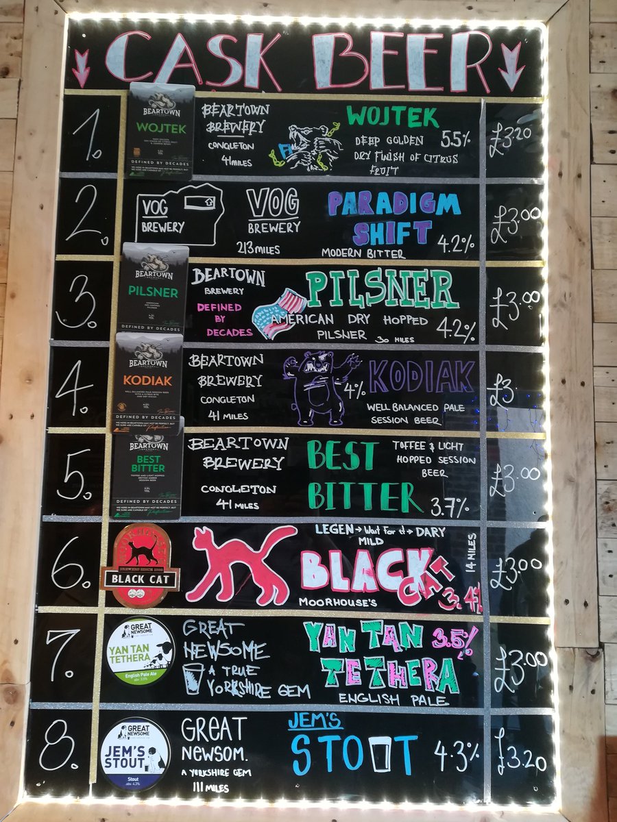Thirsty Fish Micro pub tweet media