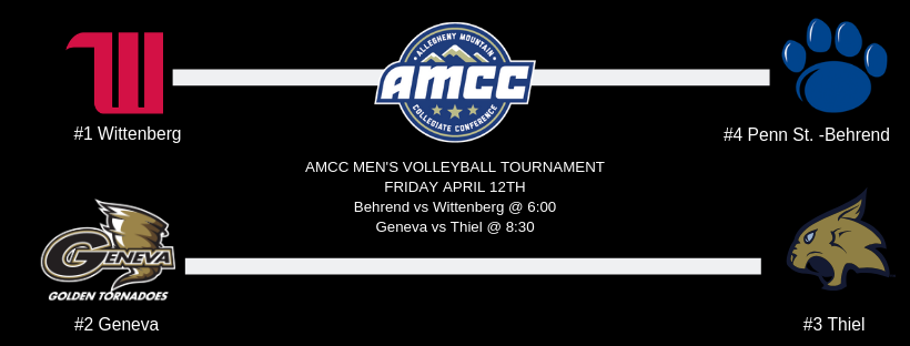 AMCCsports's tweet photo. The @AMCCsports men's volleyball tournament begins @WittAthletics tonight!!

Game 1: #1 Wittenberg vs #4 Penn St. -Behrend @PSBAthletics @ 6
Game 2: #2 Geneva @GenevaAthletics vs #3 Thiel @ThielAthletics @ 8:30

#volleyball #playoffs https://t.co/m16Rx89xe6
