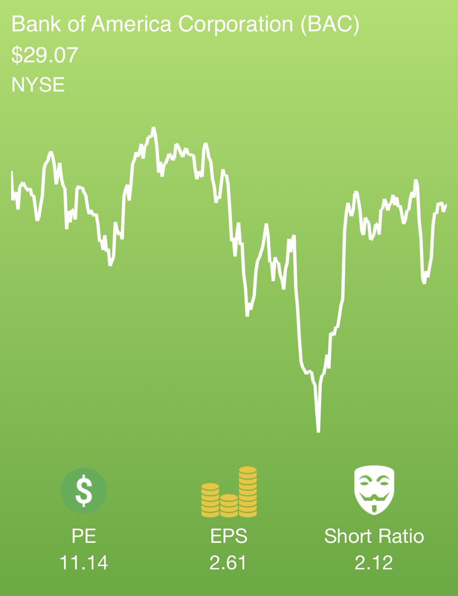 StockSwipe tweet picture
