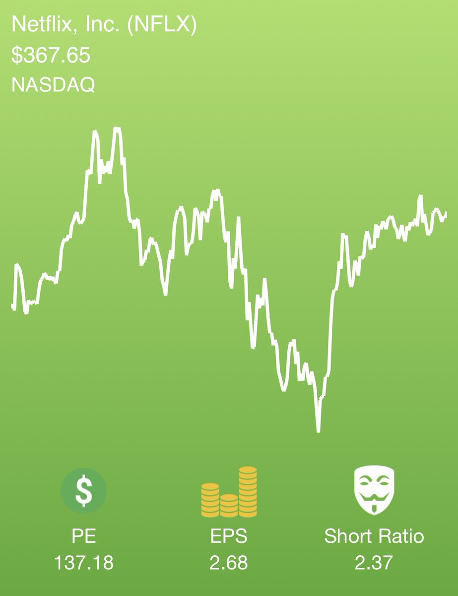 StockSwipe tweet picture