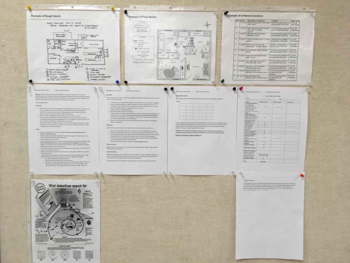 My favorite unit in Forensic Science...The Crime Scene! Time to put to work all that we have been learning. Project based learning in action. #forensicscience #menchvillefam ⁦<a href="/MenchvilleHS/">Menchville HS</a>⁩ ⁦<a href="/Menchville_SRO/">Menchville HS SRO</a>⁩ ⁦<a href="/nnschools/">Newport News Schools</a>⁩