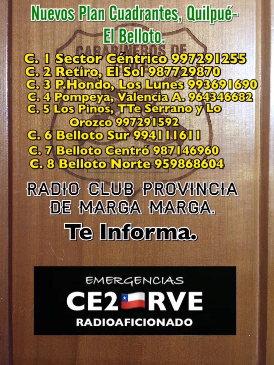 ClubRadio's tweet image. Nuevos Números Cuadrantes.