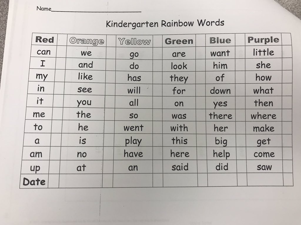 MWitles's tweet photo. Proudest teacher moment ever! All 19 students in my class know all our Rainbow 🌈 Words!!!! 😊😍 First time ever to have the whole class finish! Wow!!#AACPSAwesome #LearninginK #proudestmomentever #rainbowwords #happyFriday https://t.co/l4DyfvUT8r