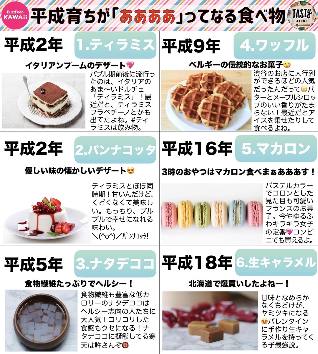 平成で流行った食べ物！！どれも定着していて馴染みのある食べ物ばかり！！