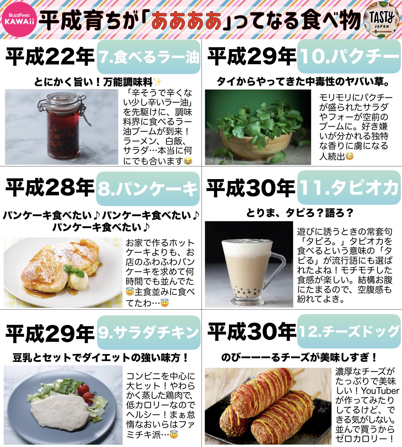 平成で流行った食べ物！！どれも定着していて馴染みのある食べ物ばかり！！