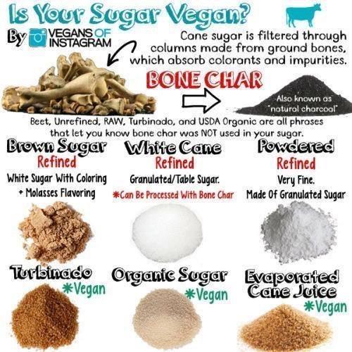 edengardenfv's tweet photo. Is your sugar vegan? Not if it’s brown sugar, table sugar or powdered sugar! #Vegan #NotVegan #TableSugar #Sugar #BrownSugar #PowderedSugar #DidYouKnow #Turbinada #OrganicSugar #EvaporatedCaneSugar #IsSugarVegan #BoneChar #NaturalCharcoal #EdenGarden #Mississauga https://t.co/JAwdona9ro