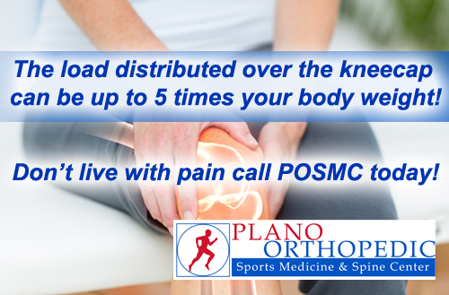 The load distributed over the kneecap can be up to 5 times your body weight!
  Don’t live with pain call POSMC today!

 Call 972-250-5700 or go to posmc.com