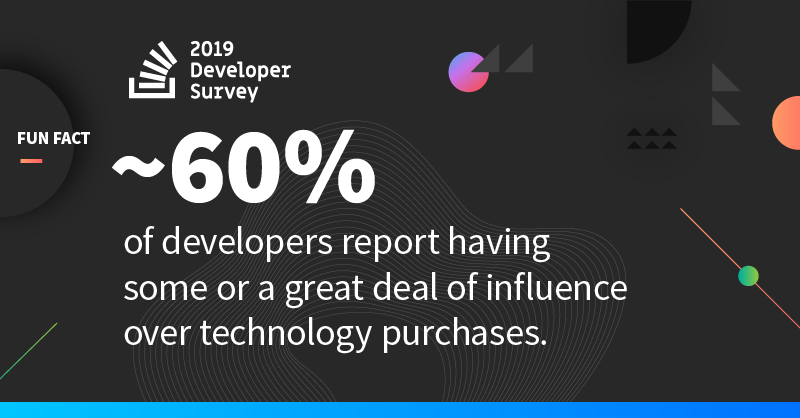 Stack Overflow Advertising tweet media