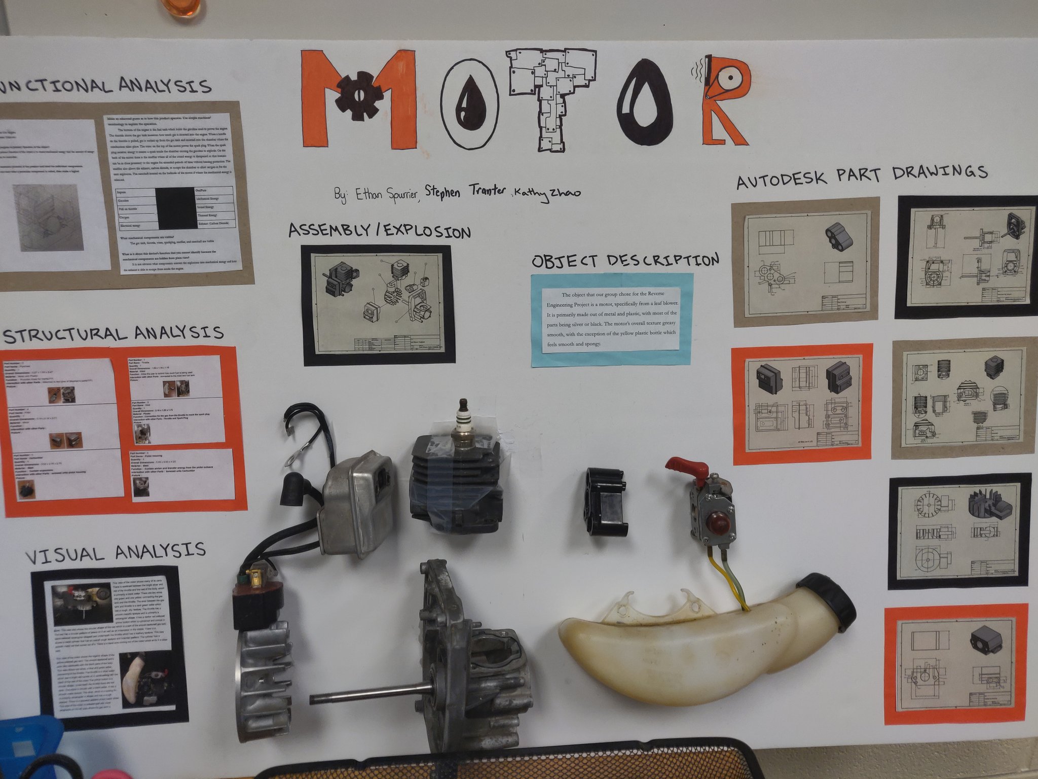 Reverse Engineering Projects Reverse Engineering Test IED | Attempts: