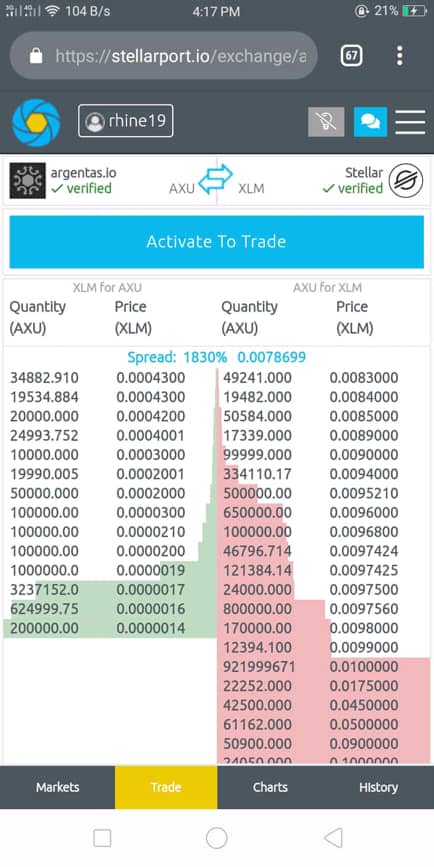 CryptoMooners's tweet photo. Argentas is building a new global payment network and distributing some of their future global currency to early adopters. This all is by invitation only and I have a limited number of invitations. Here is my invitation link: https://t.co/9W3nFhDkKL https://t.co/md60jPpsby